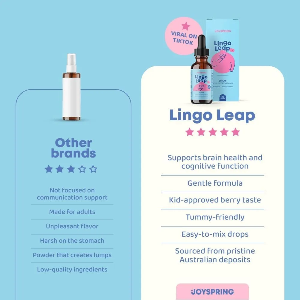 Gocce Lingo Leap - Supporto Fo - Licorice Root Extract recensione e prezzo