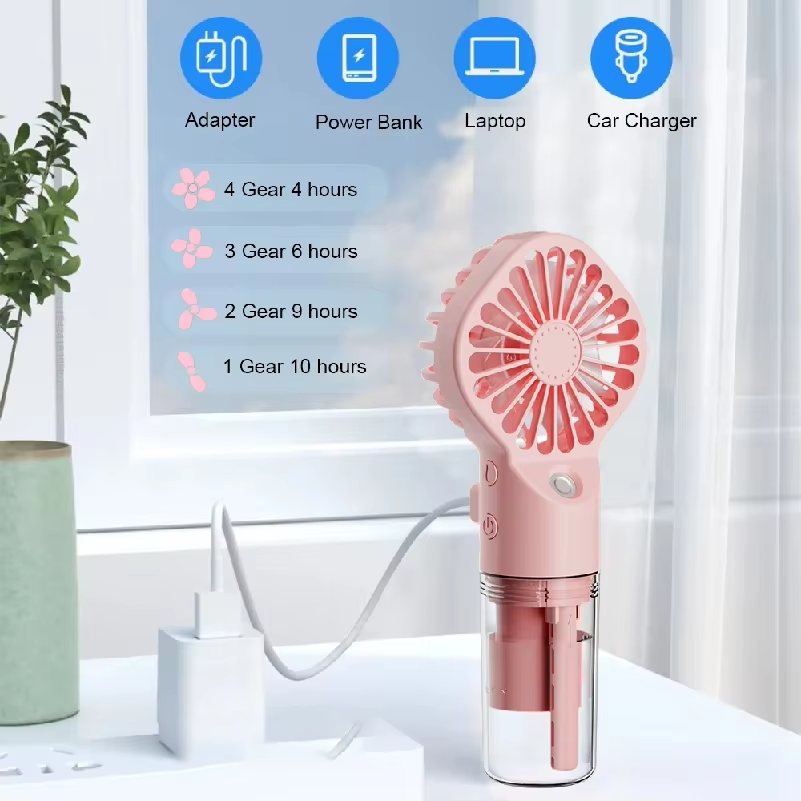 Ventilatore Portatile USB Rica - Skincare Only You recensione e prezzo