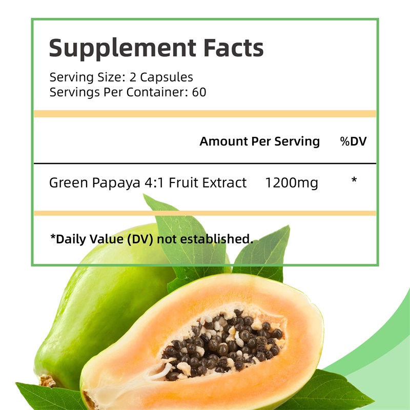 Green Papaya: migliorano il si - Licorice Root Extract recensione e prezzo